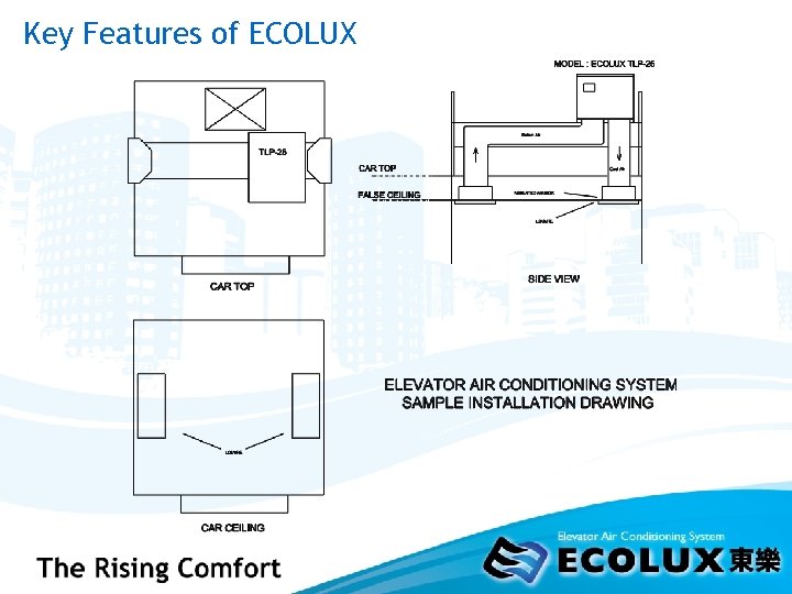 Key Features of ECOLUX 