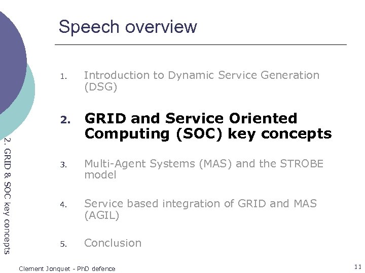 Speech overview 1. 2. Introduction to Dynamic Service Generation (DSG) 2. GRID & SOC