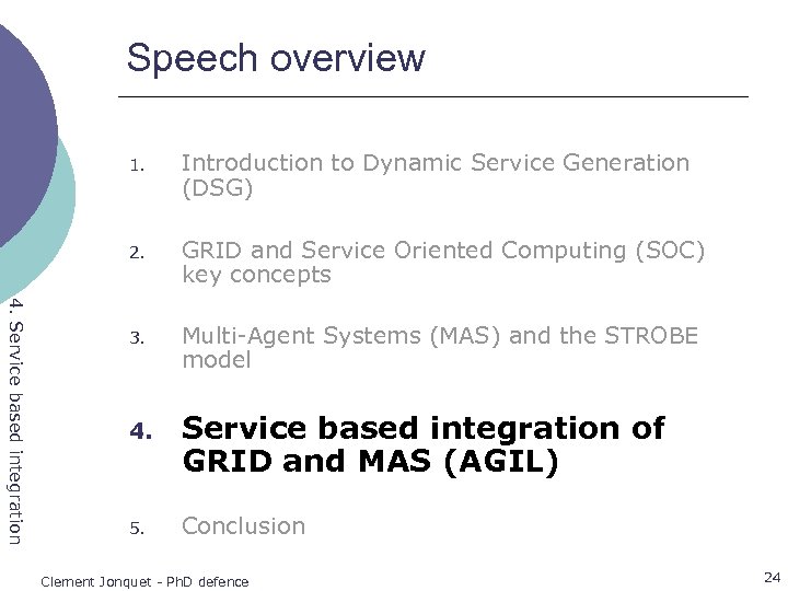 Speech overview Introduction to Dynamic Service Generation (DSG) 2. 4. Service based integration 1.