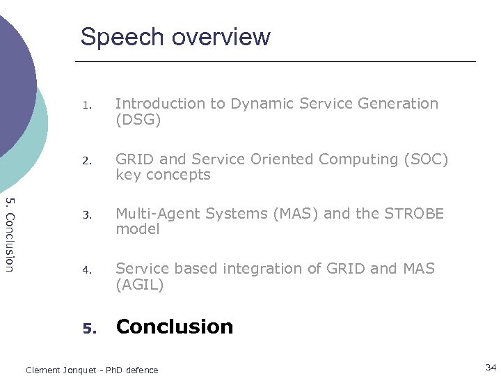 Speech overview Introduction to Dynamic Service Generation (DSG) 2. 5. Conclusion 1. GRID and
