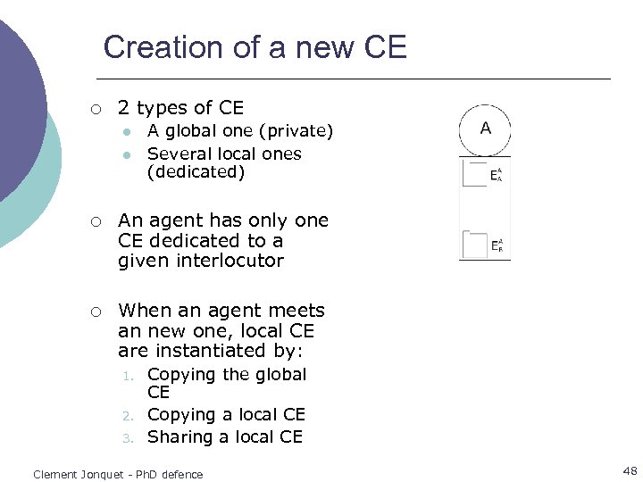 Creation of a new CE ¡ 2 types of CE l l A global