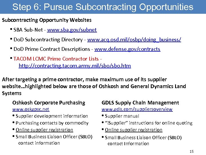 Step 6: Pursue Subcontracting Opportunities Subcontracting Opportunity Websites • SBA Sub-Net - www. sba.