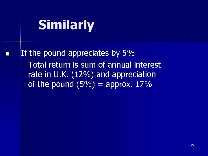 Similarly n If the pound appreciates by 5% – Total return is sum of