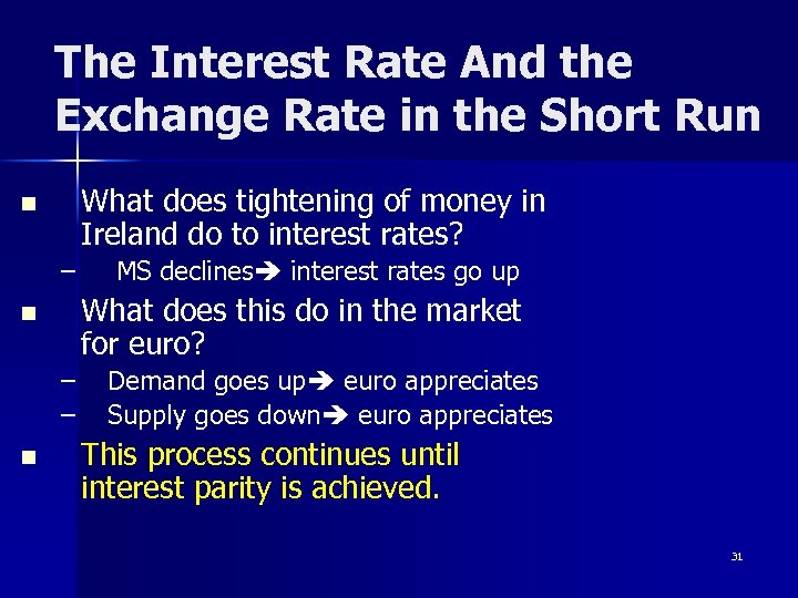 The Interest Rate And the Exchange Rate in the Short Run What does tightening