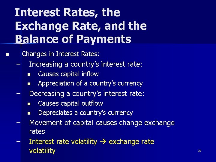 Interest Rates, the Exchange Rate, and the Balance of Payments Changes in Interest Rates:
