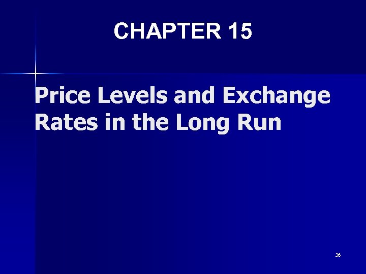 CHAPTER 15 Price Levels and Exchange Rates in the Long Run 36 
