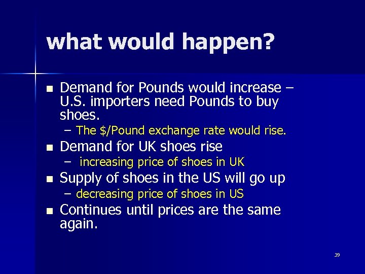 what would happen? n Demand for Pounds would increase – U. S. importers need