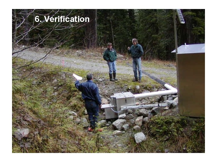 6. Verification Implementation 