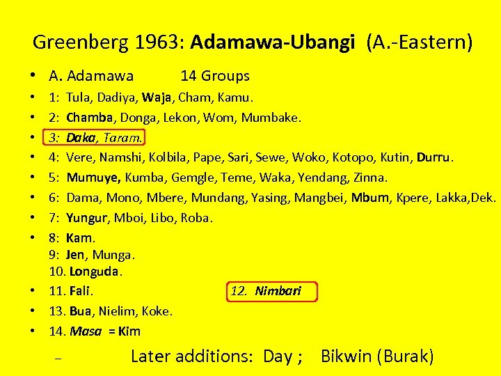 Greenberg 1963: Adamawa-Ubangi (A. -Eastern) • A. Adamawa 14 Groups 1: Tula, Dadiya, Waja,