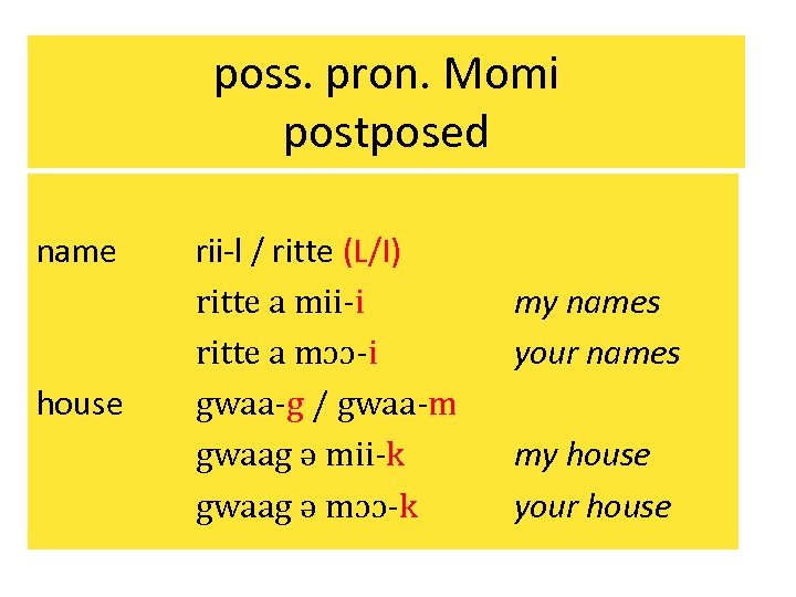 poss. pron. Momi postposed name house rii-l / ritte (L/I) ritte a mii-i ritte