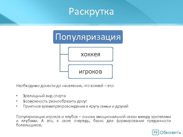 Раскрутка Мегасхема Популяризация хоккея игроков Необходимо донести до населения, что хоккей – это: •