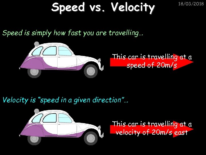 Speed vs. Velocity 18/03/2018 Speed is simply how fast you are travelling… This car