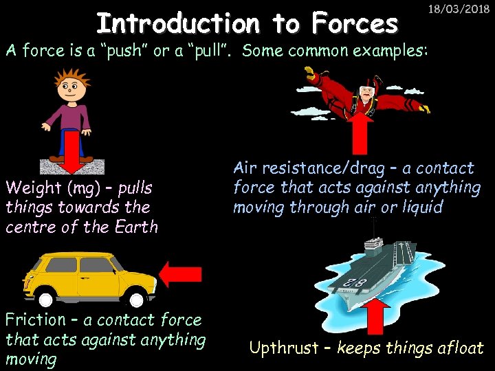 Introduction to Forces 18/03/2018 A force is a “push” or a “pull”. Some common