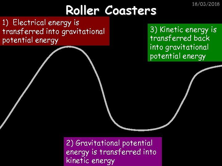 Roller Coasters 1) Electrical energy is transferred into gravitational potential energy 18/03/2018 3) Kinetic