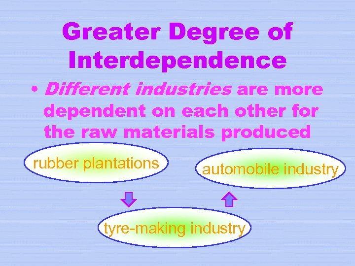Greater Degree of Interdependence • Different industries are more dependent on each other for
