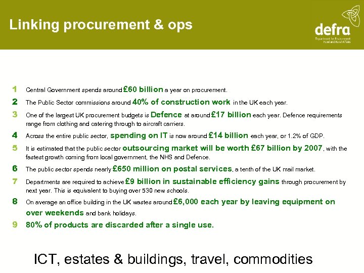 Linking procurement & ops 1 Central Government spends around £ 60 2 The Public