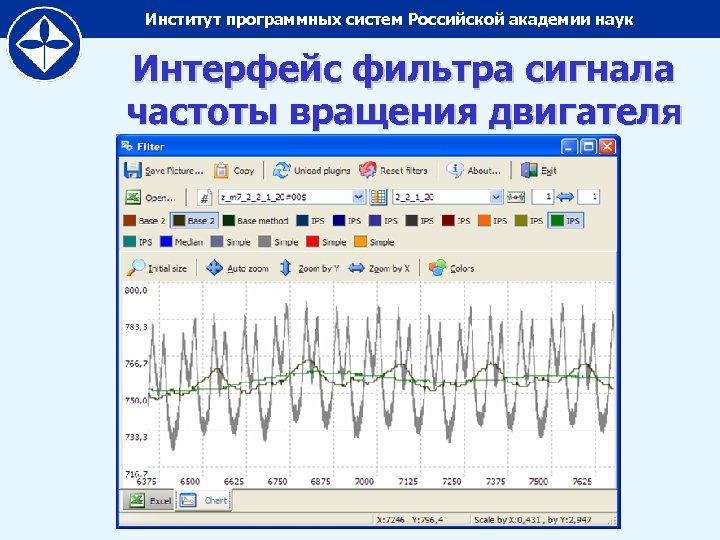 Рос систем. Интерфейс фильтров. Курс наука интерфейсов.