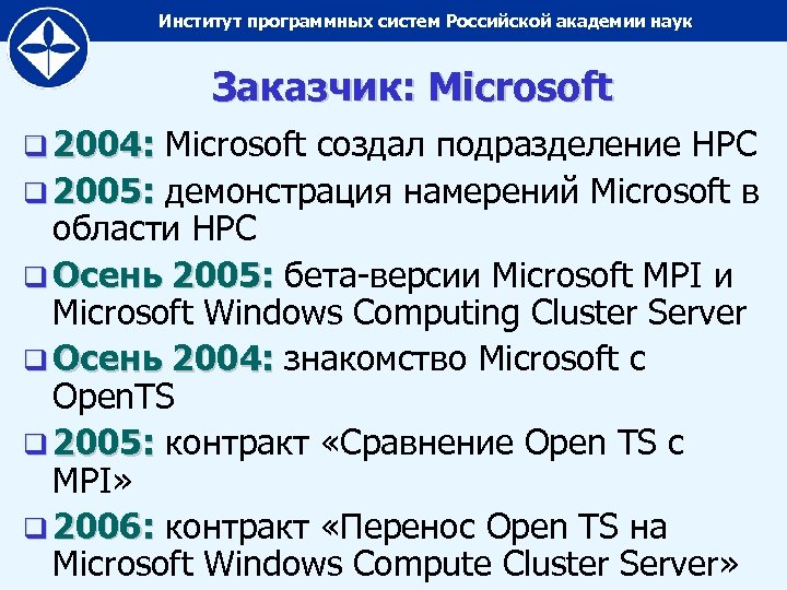Институт программных систем Российской академии наук Заказчик: Microsoft q 2004: Microsoft создал подразделение HPC