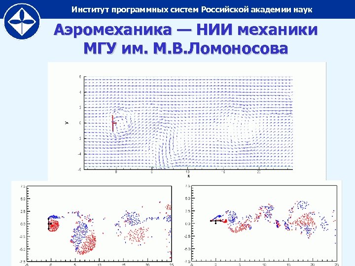 Институт программных систем Российской академии наук Аэромеханика — НИИ механики МГУ им. М. В.