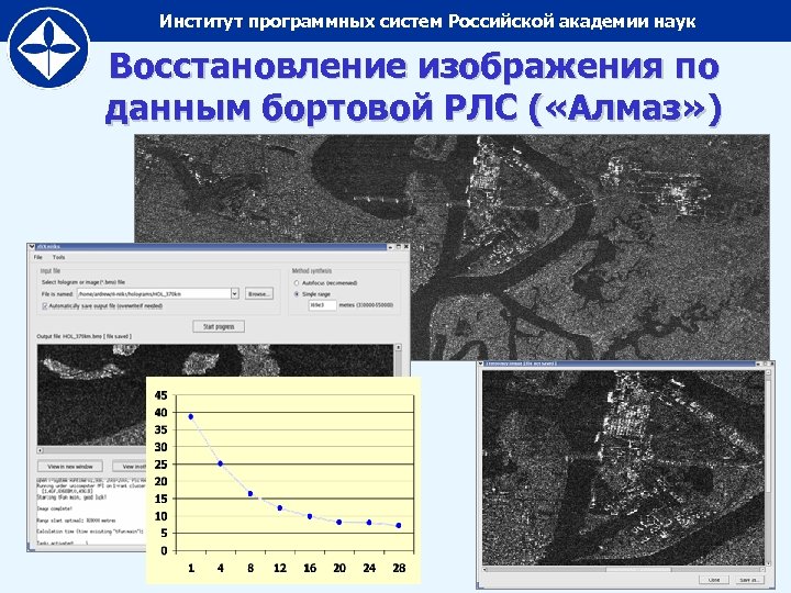 Институт программных систем Российской академии наук Восстановление изображения по данным бортовой РЛС ( «Алмаз»