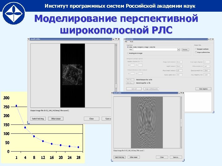 Институт программных систем Российской академии наук Моделирование перспективной широкополосной РЛС 
