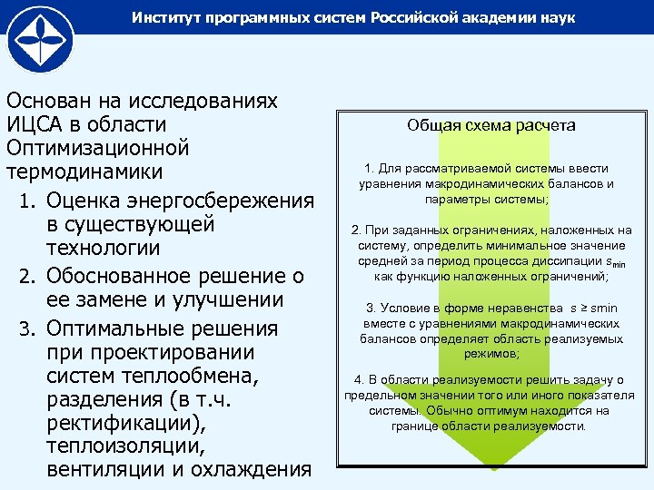 Институт программных систем Российской академии наук Основан на исследованиях ИЦСА в области Оптимизационной термодинамики