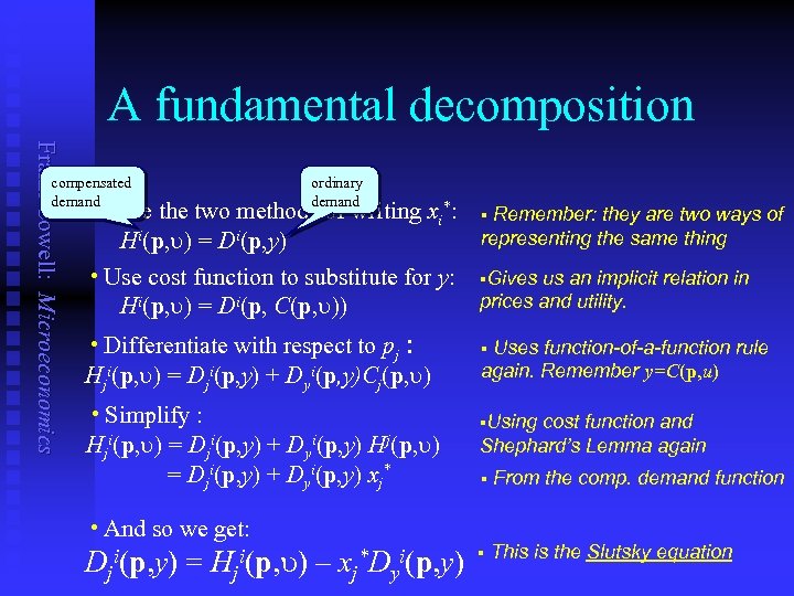 A fundamental decomposition Frank Cowell: Microeconomics compensated demand h. Take ordinary demand the two