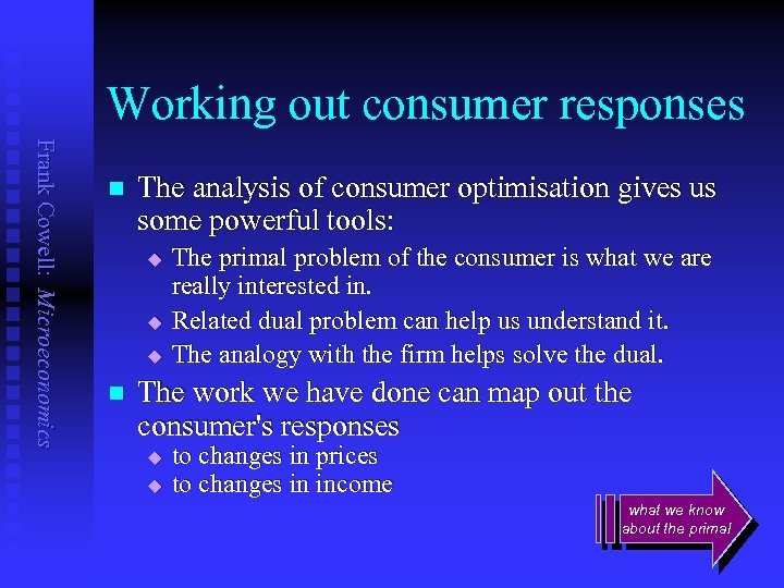 Working out consumer responses Frank Cowell: Microeconomics n The analysis of consumer optimisation gives
