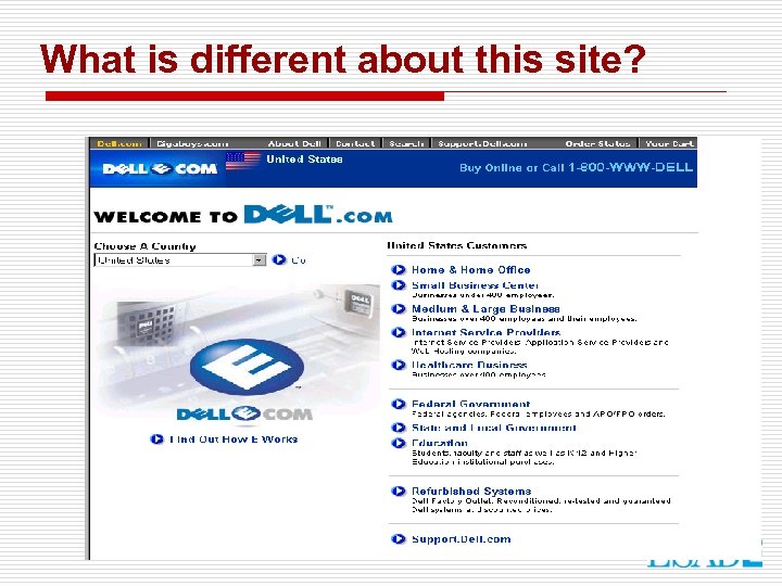 What is different about this site? 