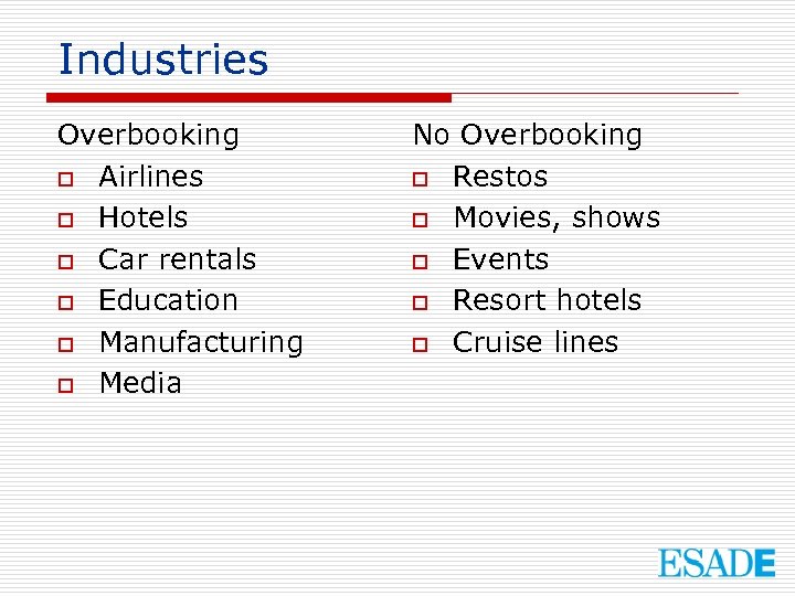 Industries Overbooking o Airlines o Hotels o Car rentals o Education o Manufacturing o