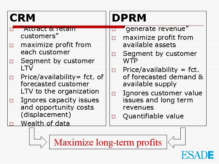 CRM o o o DPRM “Attract & retain customers” maximize profit from each customer