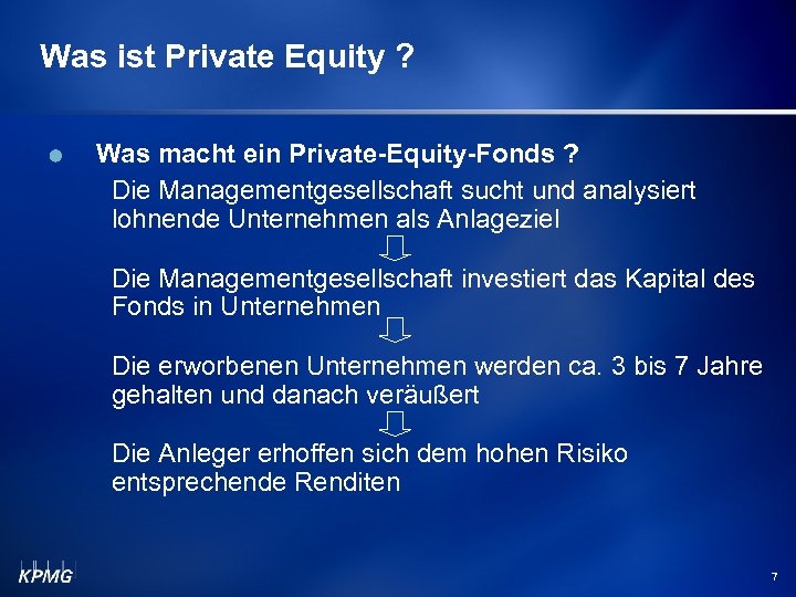 Was ist Private Equity ? Was macht ein Private-Equity-Fonds ? Die Managementgesellschaft sucht und