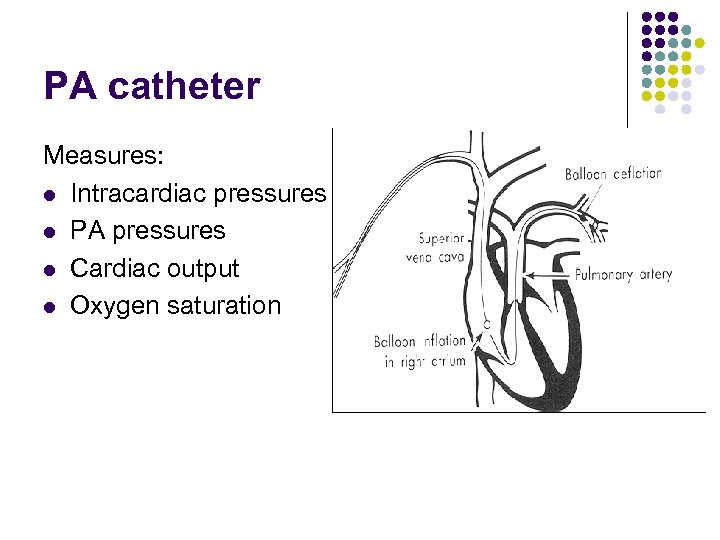 PA catheter Measures: l Intracardiac pressures l PA pressures l Cardiac output l Oxygen