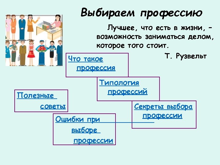 Выбираем профессию Лучшее, что есть в жизни, – возможность заниматься делом, которое того стоит.