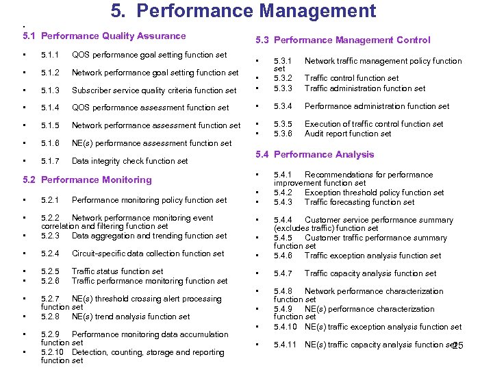 5. Performance Management • 5. 1 Performance Quality Assurance • 5. 1. 1 QOS