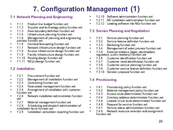 7. Configuration Management (1) 7. 1 Network Planning and Engineering • • • 7.