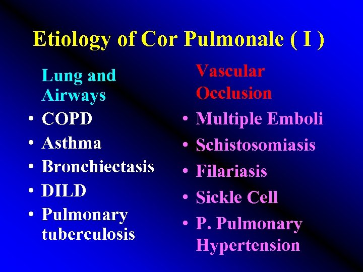 Etiology of Cor Pulmonale ( I ) • • • Lung and Airways COPD