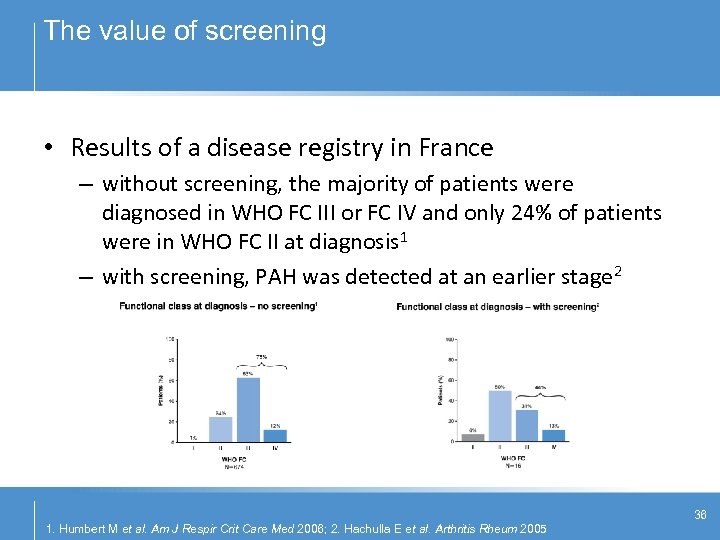 The value of screening • Results of a disease registry in France – without