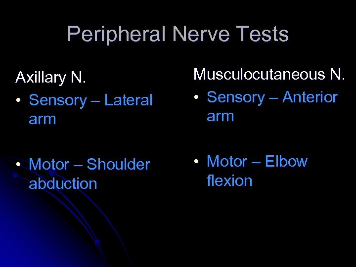 Peripheral Nerve Tests Axillary N. • Sensory – Lateral arm Musculocutaneous N. • Sensory