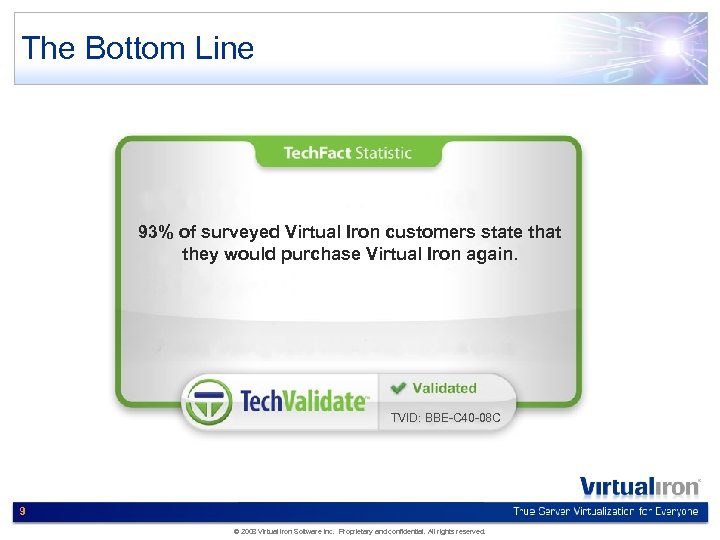 The Bottom Line 93% of surveyed Virtual Iron customers state that they would purchase
