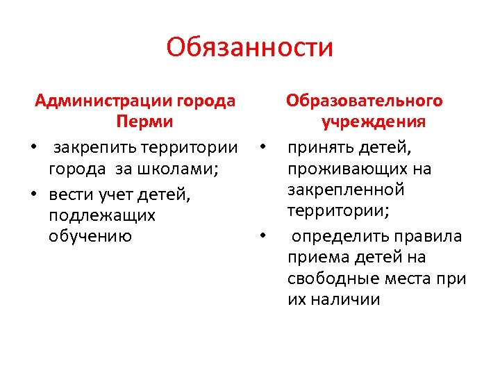 Обязанности Администрации города Перми • закрепить территории города за школами; • вести учет детей,
