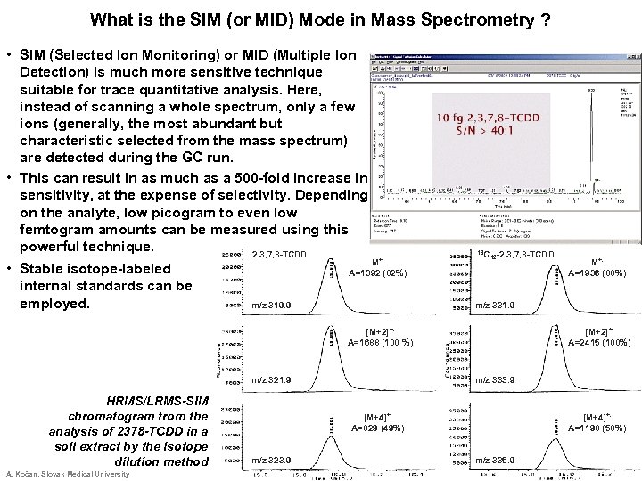What is the SIM (or MID) Mode in Mass Spectrometry ? • SIM (Selected