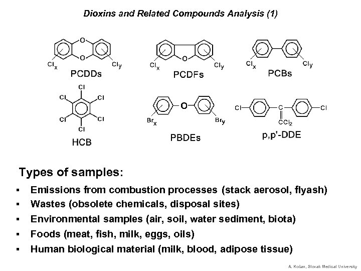 Dioxins and Related Compounds Analysis (1) Types of samples: § § § Emissions from