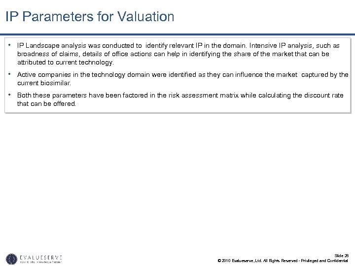 IP Parameters for Valuation • IP Landscape analysis was conducted to identify relevant IP