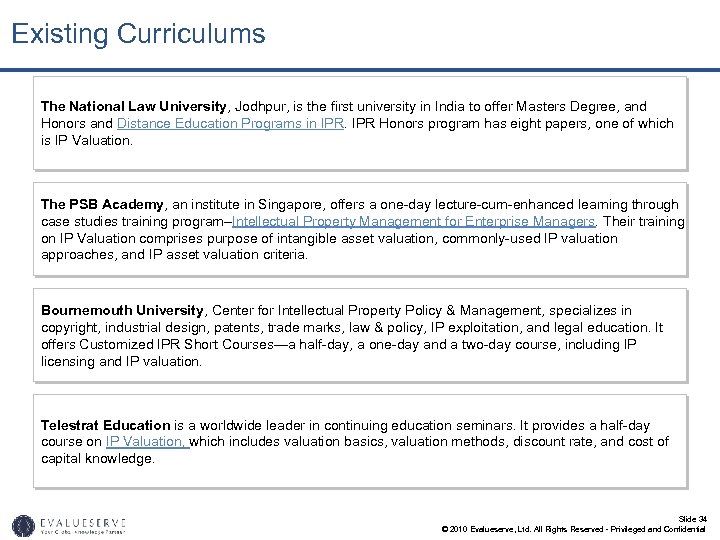 Existing Curriculums The National Law University, Jodhpur, is the first university in India to