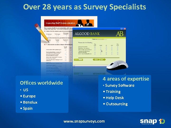 Over 28 years as Survey Specialists Offices worldwide • US • Europe • Benelux