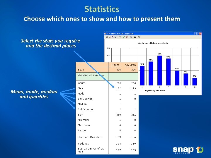 Statistics Choose which ones to show and how to present them Select the stats