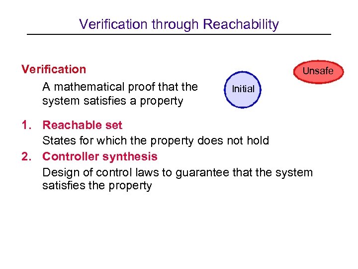 Verification through Reachability Verification A mathematical proof that the system satisfies a property Unsafe