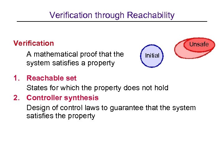 Verification through Reachability Verification A mathematical proof that the system satisfies a property Unsafe
