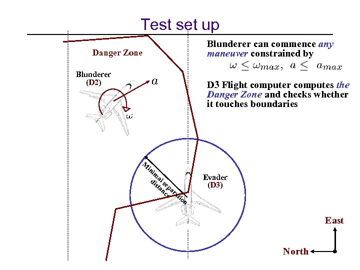 Test set up Blunderer can commence any maneuver constrained by Danger Zone Blunderer (D